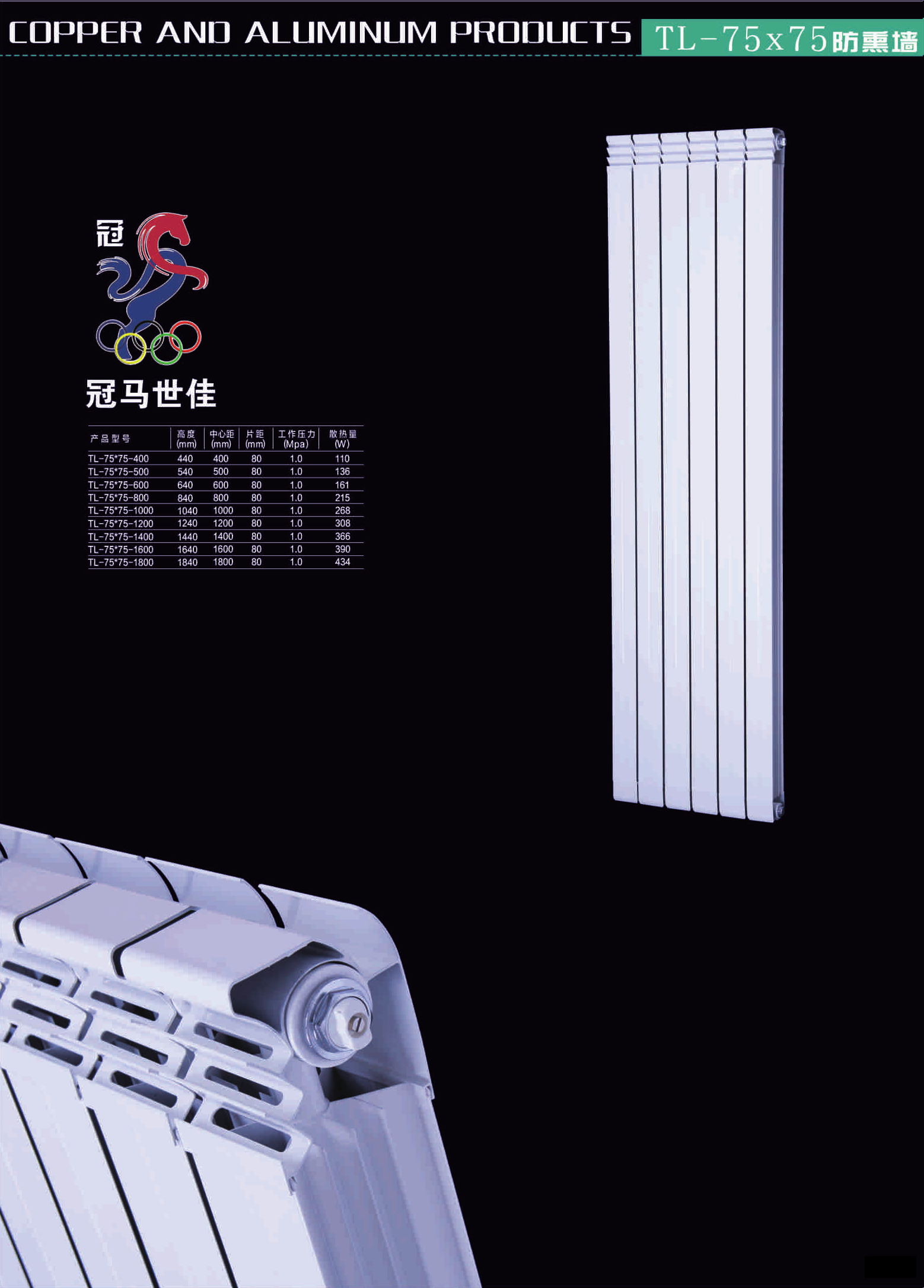 TL-75x75防熏墙